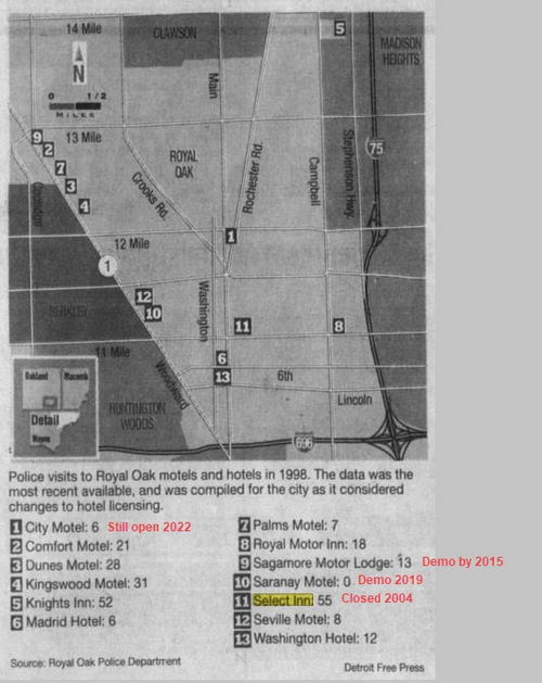 Sorrento Motel - Motel Listing With Map